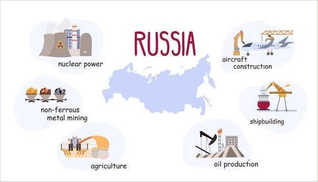 Сколько народов проживает в России?