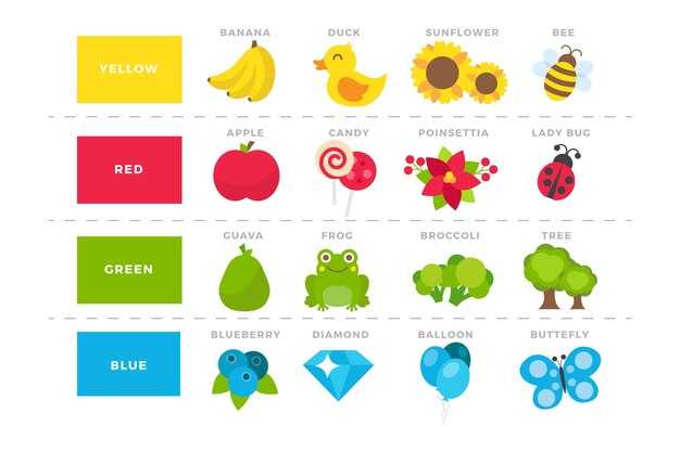 Создание позитивного отношения к обучению