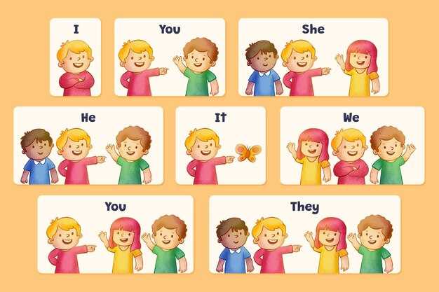 Создание шаблонов для различных эмоций