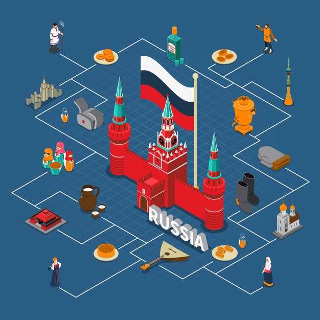 Материалы и инструменты для рисования герба