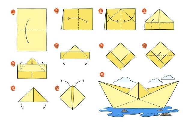 Этап 4: Завершение и исправление ошибок