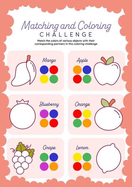 Как выбрать правильные материалы для рисования фруктов