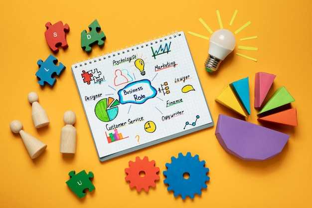 Выбор соответствующих задач под уровень знаний класса