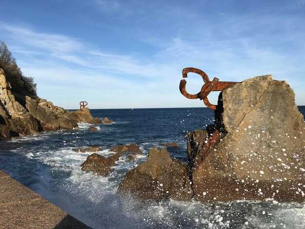 Моменто море в морских и океанографических исследованиях