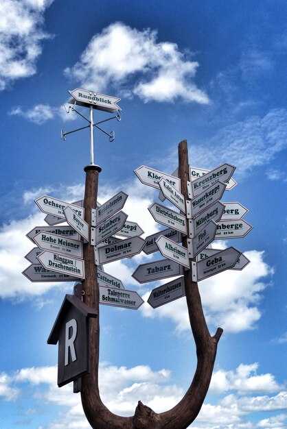 Анализ частотности использования слова 