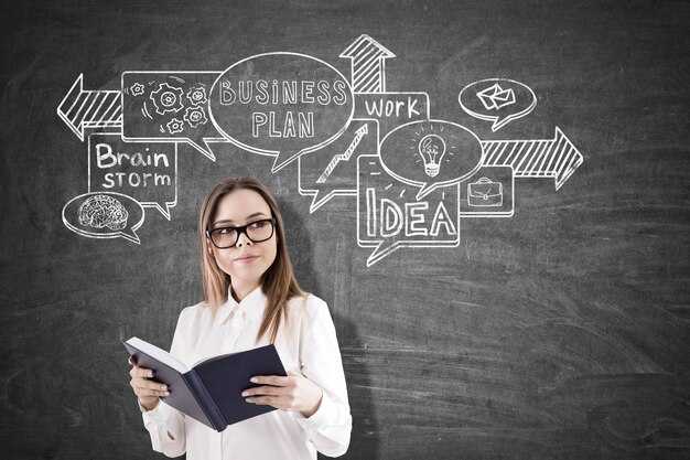 Оценка и анализ результата обучения