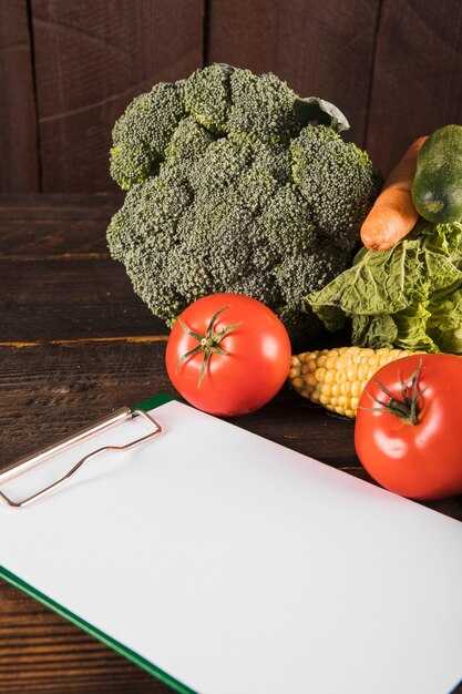 Как составить собственные вопросы для викторины?