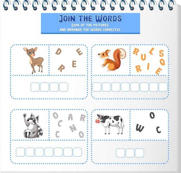 Психологический настрой и мотивация