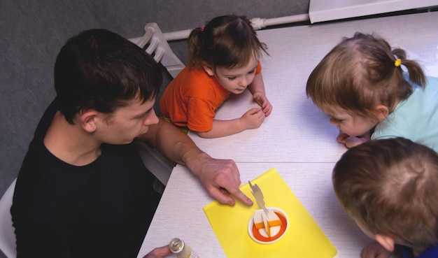 Разработка стратегии повышения качества взаимодействия с детьми