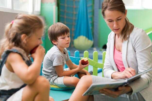 Определение сильных и слабых сторон своей практики