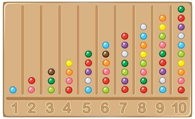 Онлайн-игры и приложения для обучения счету