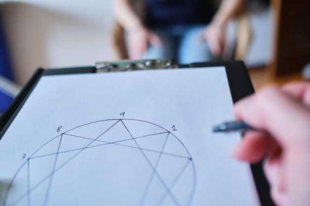 Обратная связь и самооценка: как оценить результаты?