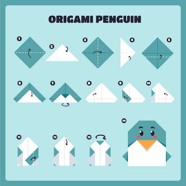 Финальные шаги: как оформить готовую работу?