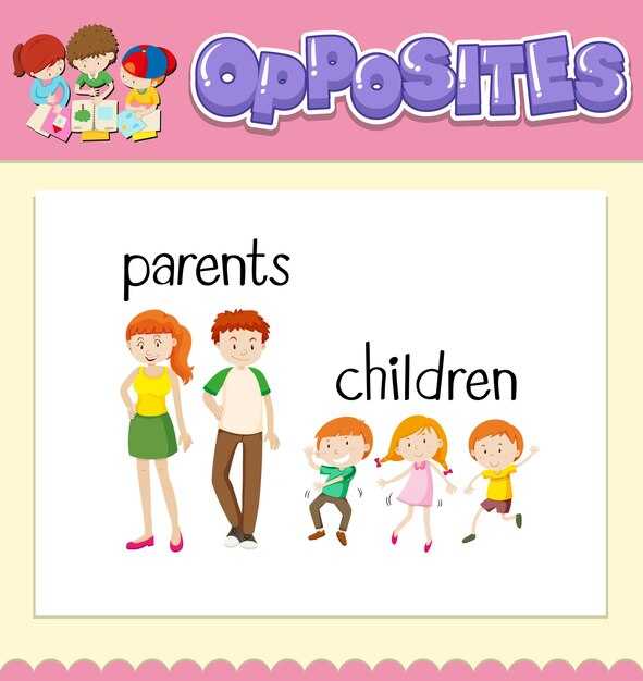 Практические задания по теме Семья