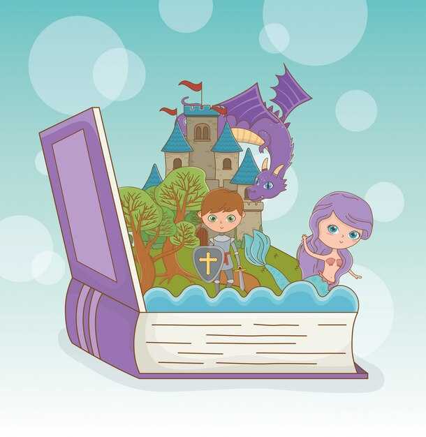 Определение тематического направления викторины